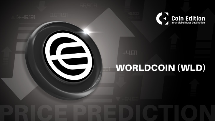 WorldCoin ($WLD) Price Prediction for May 24